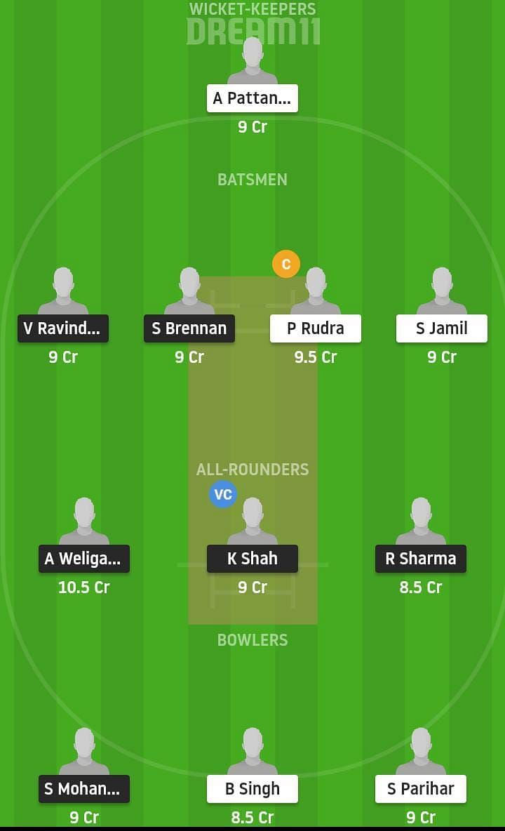BBCC vs DUCC Match Prediction